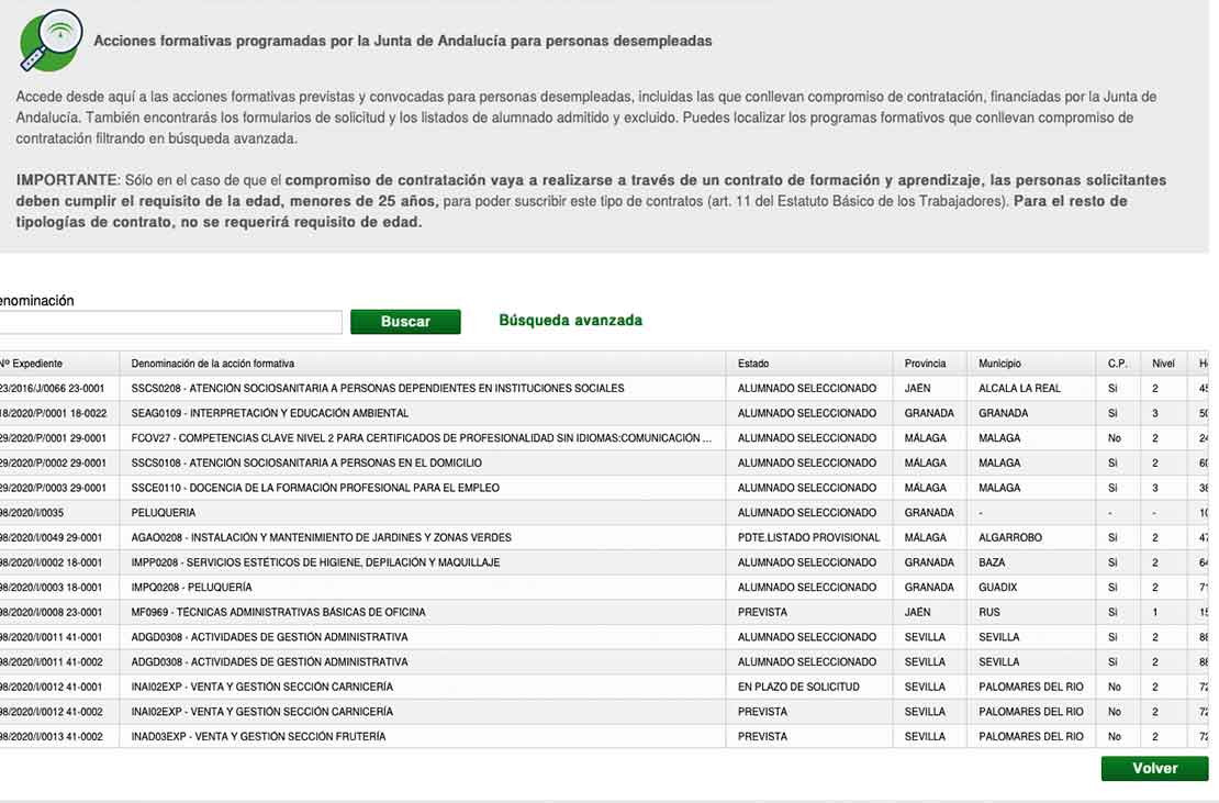 cursos gratuitos sepe