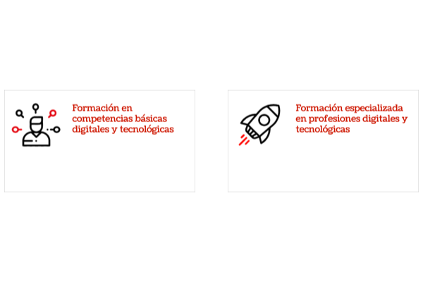 Programa Talento digital Fundación ONCE