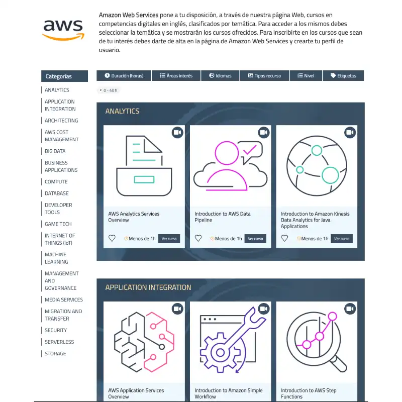 cursos amazon